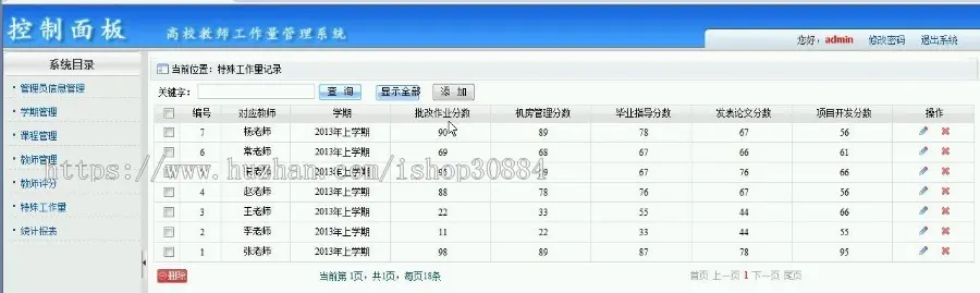 ASP.NET C#高校教师工作量管理系统 web教师工作量统计管理系统-毕业设计 课程设计