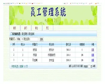 javaweb JAVA JSP员工管理系统（员工后台部门管理系统）公司员工管理系统