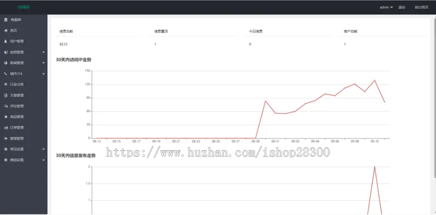 PHP分类信息港,同城信息网源码网站系统,thinkphp5框架深度开发带商家IM聊天