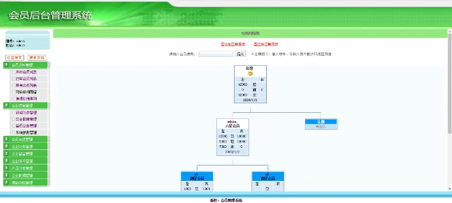 多级别/对碰/见点/N代加权分红/商务中心/推荐/报单中心