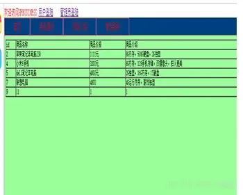 javaweb JAVA JSP购物商城系统源码（电子商务系统）购物系统，电子产品销售系统