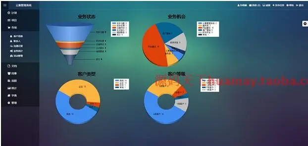 云集管理系统  Asp.net MVC快速开发框架源码  mvc+Bootstrap C# 