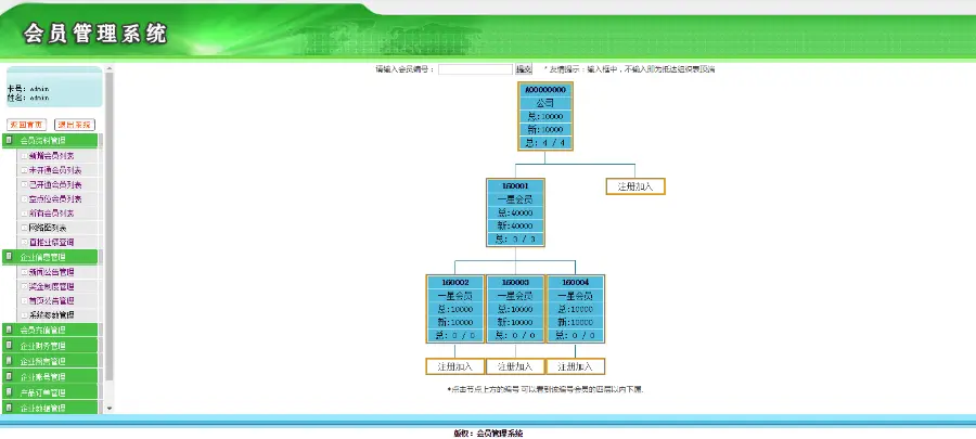 多功能会员管理系统（直推+提成+多级别）  直销系统/软件/源码