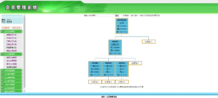 多级别+代数奖+见点奖+报单奖+扣税+内部购物 直销系统/软件/源码