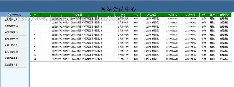 javaweb JSP JAVA宠物狗网站 宠物求购出售系统 宠物知识信息系统-毕业设计 课程设计