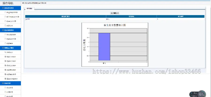 ASP.net医院药房管理系统医院药品管理系统（药品进销存系统）医药进销存系统医药销售