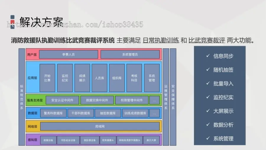 消防救援队执勤训练比武竞赛裁评系统