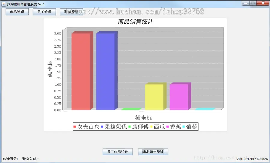 Java swing mysql实现简单的超市进销存系统源码附带视频指导运行教程及参考论文