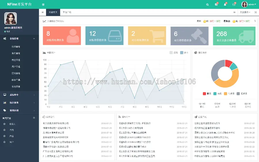 NFine快速开发框架C#源码  基于ASP.NET MVC+EF6+Bootstrap框架等 