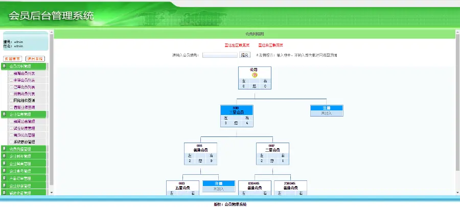 多用户/双轨见点/封顶出局奖金计划 直销系统/软件/源码