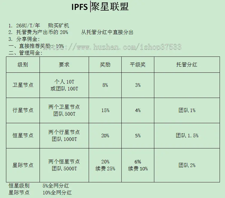 【经典IPFS-仿中链云】-Fliecoin算力