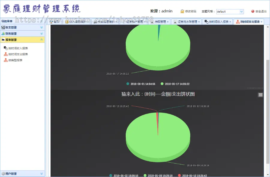 jsp+ssm+mysql实现的Java web家庭理财管理系统源码附带视频指导运行教程