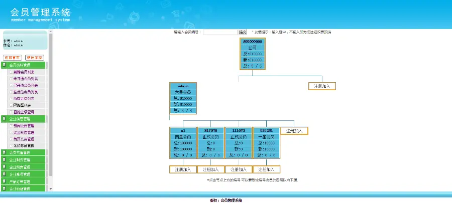 静态（复利）分红/动态收入/报单奖 直销系统/软件/源码