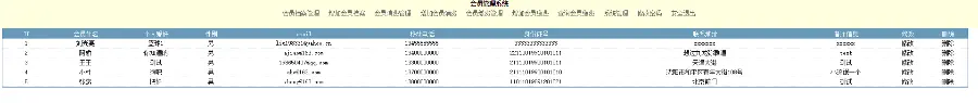 javaweb JAVA JSP会员管理系统（jsp会员信息管理系统）