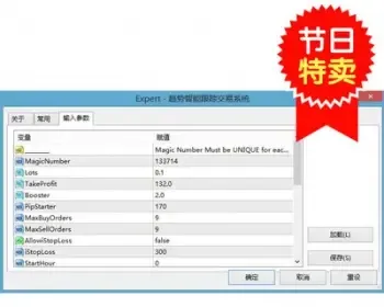 外汇ea交易程序化EA黄金EA趋势智能跟踪交易系统含源码特价2016