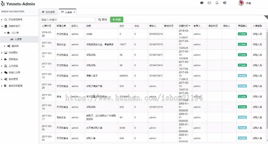 2018版Ymnets快速开发框架带工作流源码 