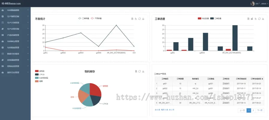 Java源码 制造业系统 MES生产管理 ERP系统源码 