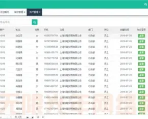 2017权限管理系统源码MVC模式快速开发框架ASP.NET源码