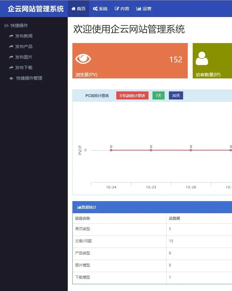 （tp框架）机械设备响应式网站源码 thinkphp机械设备公司网站源码