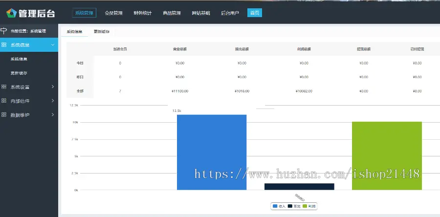 双轨直销完整运营版本带会员管理系统购物商城源码