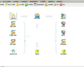 YYLXERP中小型企业ERP管理系统源码下载 生产销售库存财务文件管理系统源码