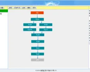 java后台管理系统自带流程管理/myeclipse/ssh