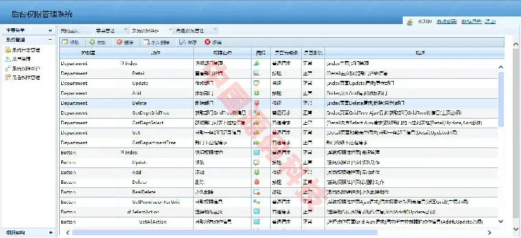 B/S开发框架 MVC通用权限管理系统源码 asp.net mvc3+EF+LigerUI 