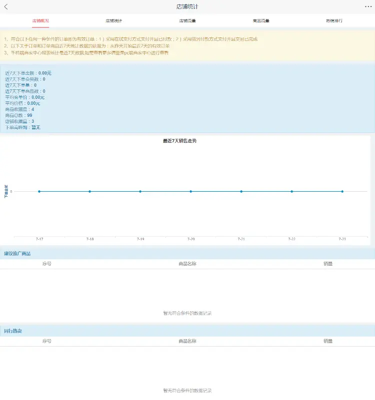 SHOPNCB2B2C2017新版wap商家管理shopnc手机商家发布包安装 