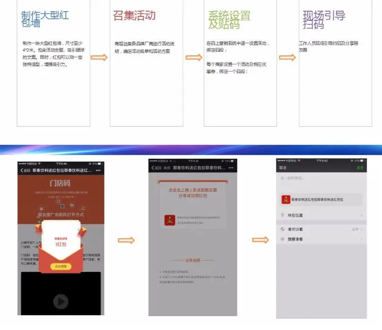 一码一物 商家拓客活动 活动码 街扫红包微客营销红包墙系统源码