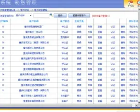 CRM源码 CRM客户关系管理系统源码 C# .net源码