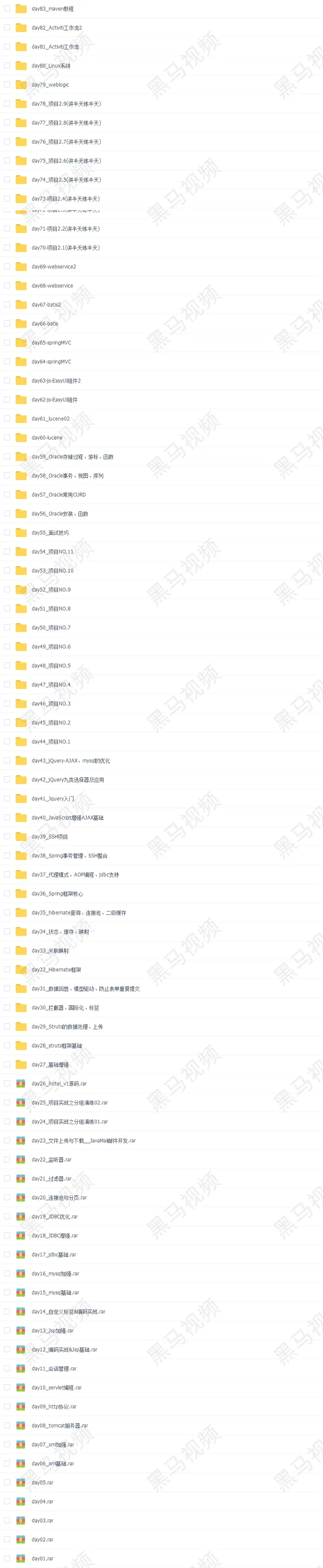 2018零基础java视频传智播客黑马35期33期32期19期15期11期10期