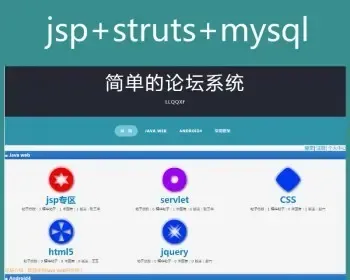 Java web struts mysql实现的论坛bbs系统项目源码 设计 附教程