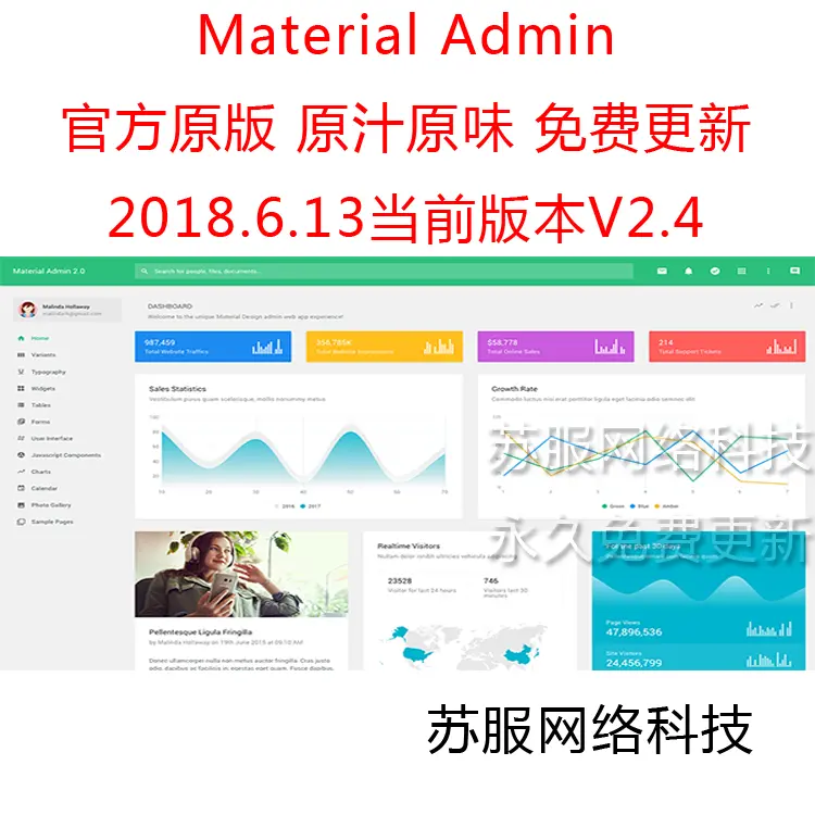 MaterialAdmin2.6响应式后台管理模板Bootstrap带AngularJs版本 