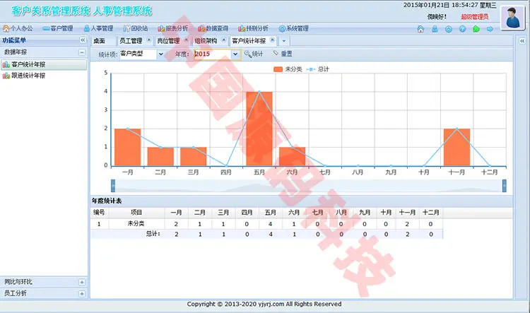 ASP.NET客户关系管理系统源码 大型CRM源码 ASP.NET源码 ligerUI框架 