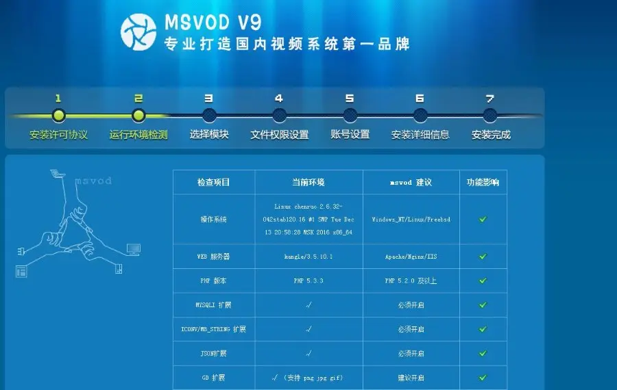 【本人运营中】魅思cmsV9高级版源码MSVOD视频系统PC+WAP手机端+PC试 