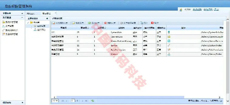 B/S开发框架 MVC通用权限管理系统源码 asp.net mvc3+EF+LigerUI 