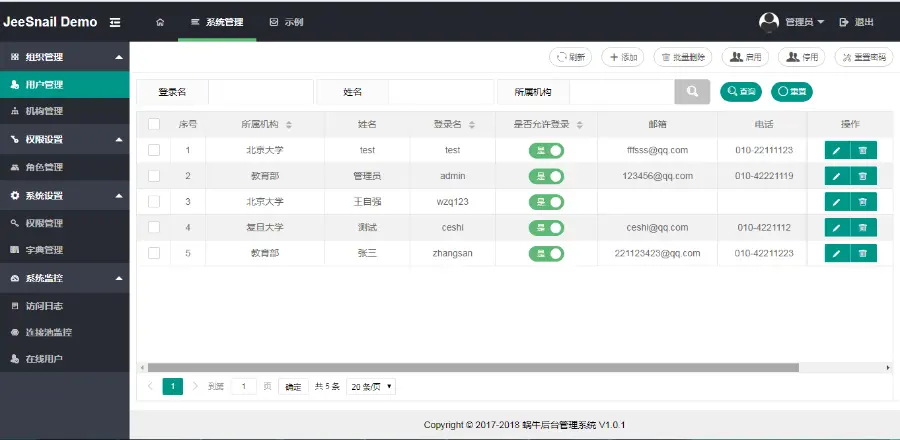 JAVA后台管理系统ssm,shiro,ehcache（可用于CRM,ERP,CMS等后台） 