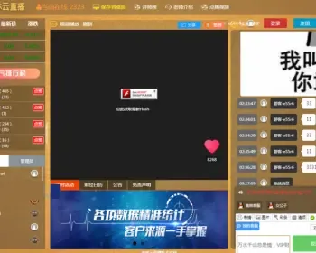 HTML5财经、外汇喊单、直播聊天室/直播室/直播间系统源码