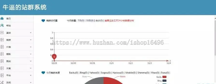 2019新站群优化蜘蛛池网站源码 引流必备 可出售后台 自动采集  支持外推