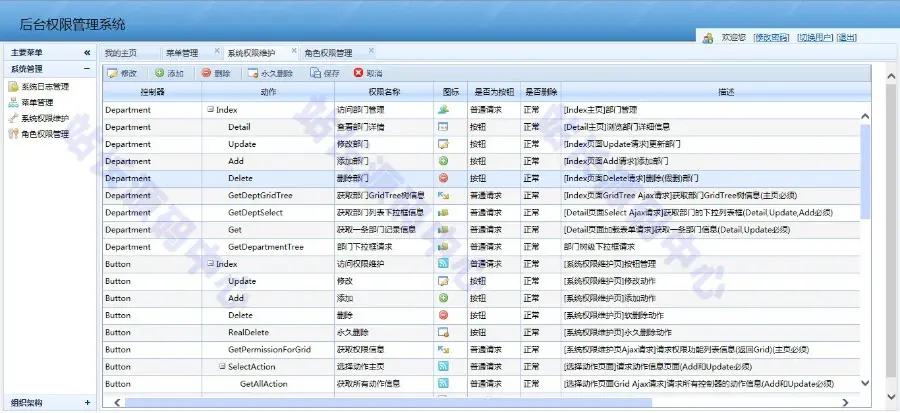 B/S开发框架 MVC通用权限管理系统源码 asp.net mvc3+EF+LigerUI 