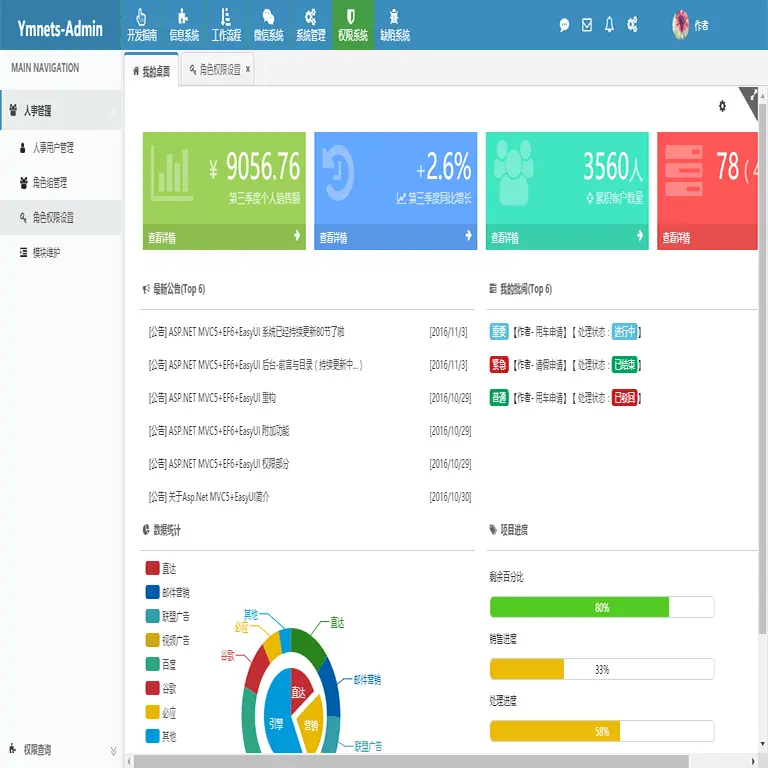 ASP.NET+MVC5+EF6+EasyUI+通用权限管理系统源代码 .net框架源码 