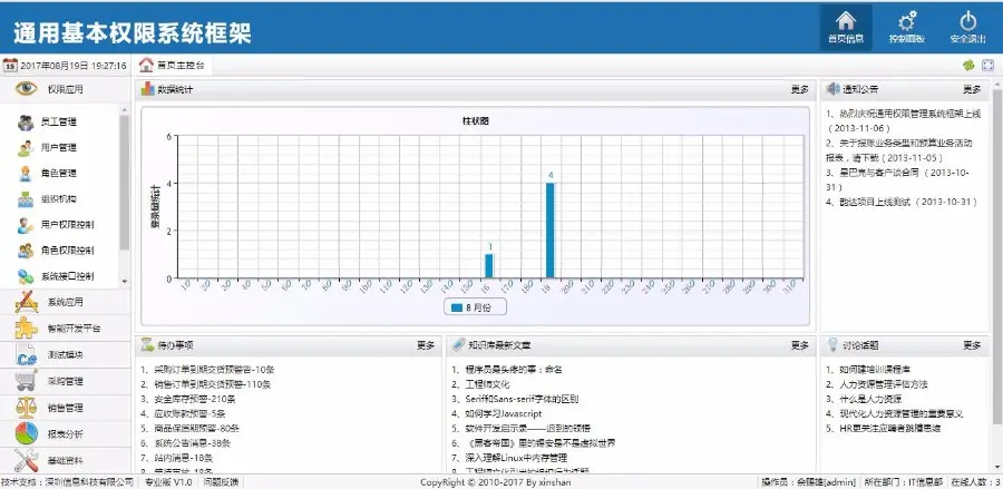 BPMS权限管理系统手风琴 asp.net源代码C#软件带SqlServer数据库 