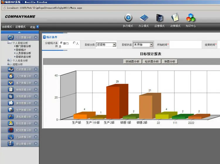 c# erp asp.net生产管理系统源码