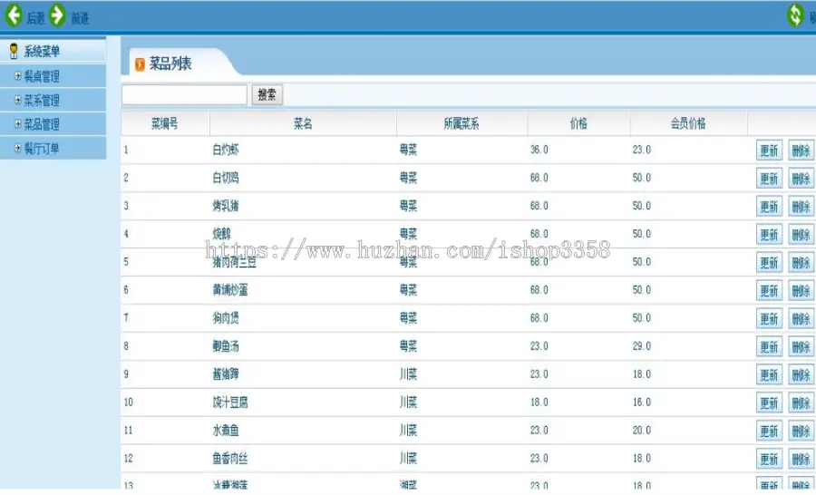 JAVA EE MVC架构餐饮管理系统源码