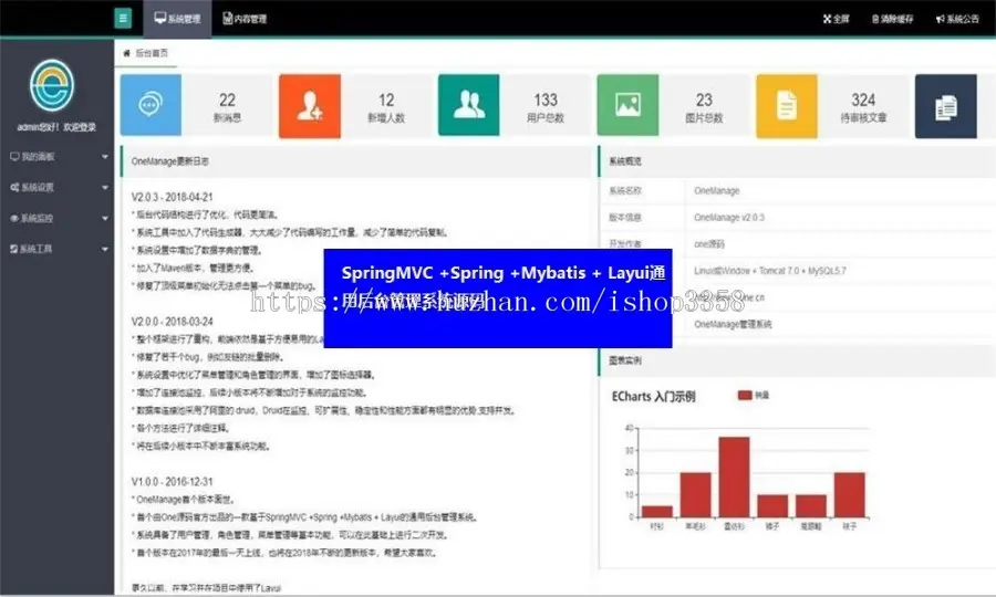 SpringMVC +Spring +Mybatis + Layui通用后台管理系统源码