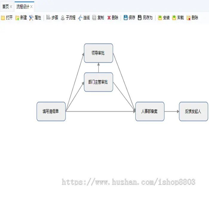 RoadFlow开源工作流 快速开发工作流引擎 开发框架源码 