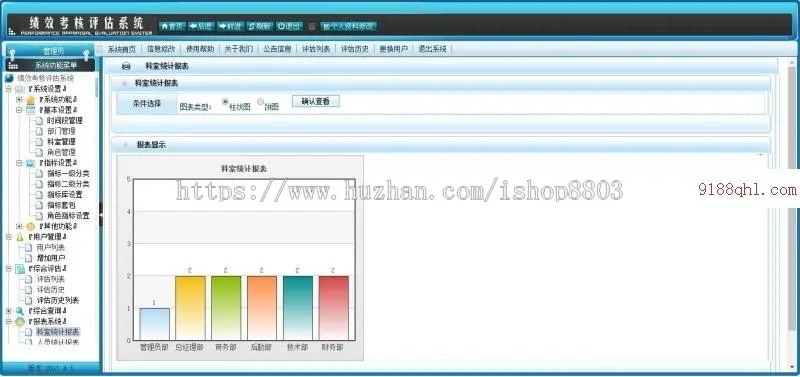 ASP.NET 绩效考核评估管理系统源码