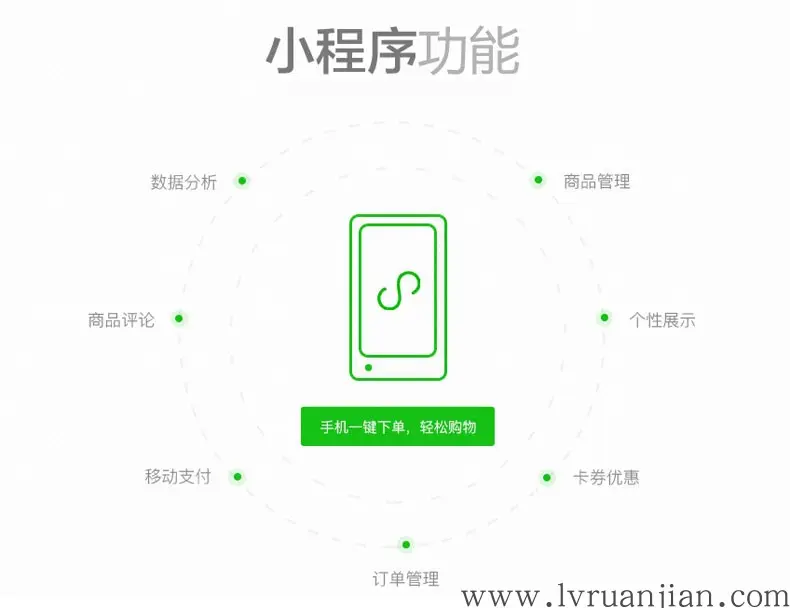 附近微信小程序开发定制源码微商城同城外卖模板带后台公众号制作