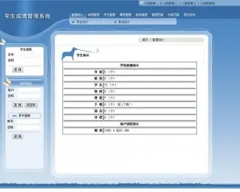 小学初中高中学校学生成绩管理查询系统ASP网站源码 ASP+ACC