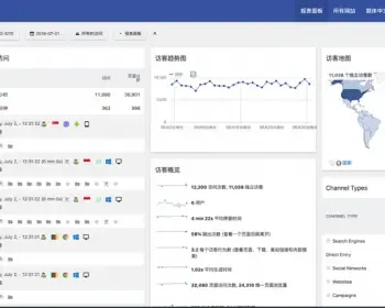 PHP开源网站访问统计系统源码